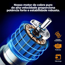 Lavadora Jato de Alta Pressão Sem Fio - FastClean