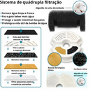 pets  fonte água gatos  fonte para gatos  fonte gatos  fonte gato  fonte elétrica agua gatos  fonte eletrica de agua para gatos  fonte eletrica agua gato  fonte de água para gatos  fonte de água gatos  fonte de agua para gatos ceramica  fonte de agua para gatos barata  COLECAO_GATOS  COLECAO_CACHORROS  bebedouro para gato  bebedouro gato  bebedouro elétrico cachooro  bebedouro elétrico  bebedouro de gato  bebedouiro eletrico gatos