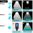refletores de led solar Refletor Solar LED Sustentável - Green Light Refletor Solar LED Sustentável - Green Refletor Solar LED Sustentável Refletor Solar LED - Green Light Refletor Solar LED Refletor Solar - Green Light refletor solar refletor led solar refletor led refletor de led solar refletor com placa solar Casa e Cozinha